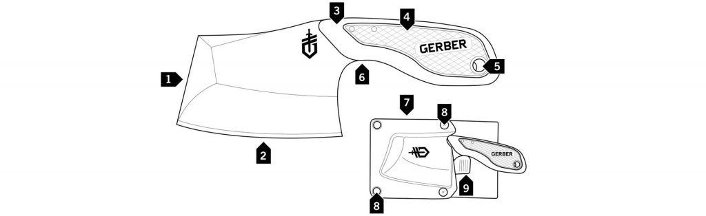 tri-tip-gerber-tools